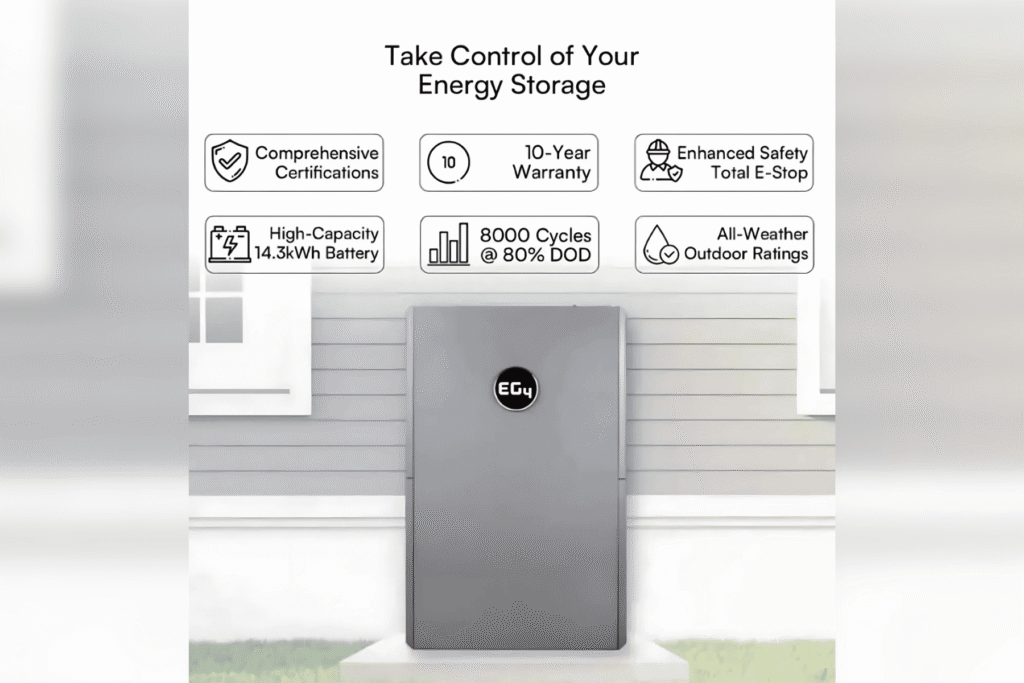 Battery Backup System Installation Alpha Omega Electric Info.png